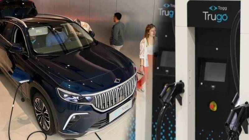 TOGG KREDİSİ NASIL ALIINIR? Togg Kredisi Başvuru Şartları Neler?